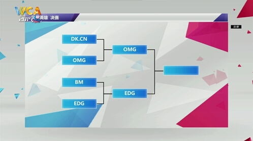 EDG获WCA2015风暴英雄组冠军